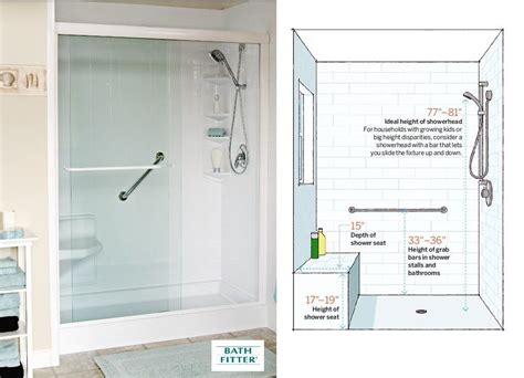 Standard Walk In Shower Size A Guide To What You Should Expect