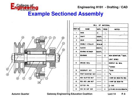 Ppt Sectioning Of Assembly Drawings Powerpoint Presentation Free