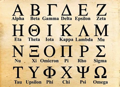 Alfabeto Griego Abecedario