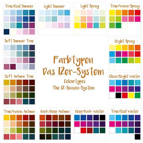 Color analysis apps help men and women navigate color decisions. Colour seasons part 2: The 12-Season-System (and the 16 ...