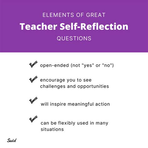 18 Teacher Self Reflection Questions For Deeper Professional Learning