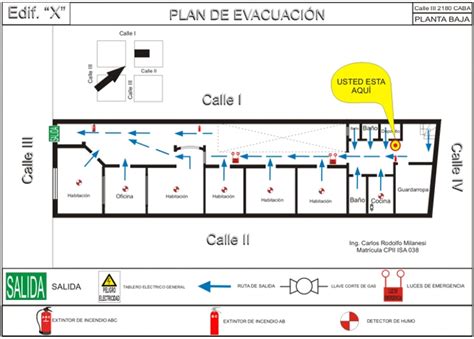 Tematicas Primeros Auxilios Planos De Evacuacion
