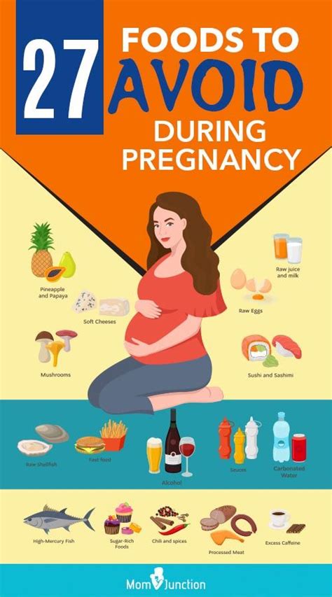 Pin On Pregnant Foods To Avoid