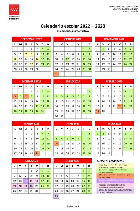 Calendario Escolar Cordoba 2022 2023