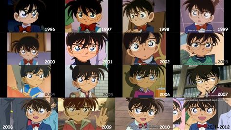 Anime art styles over the years. Old school is the Best School (not really but I like it ...