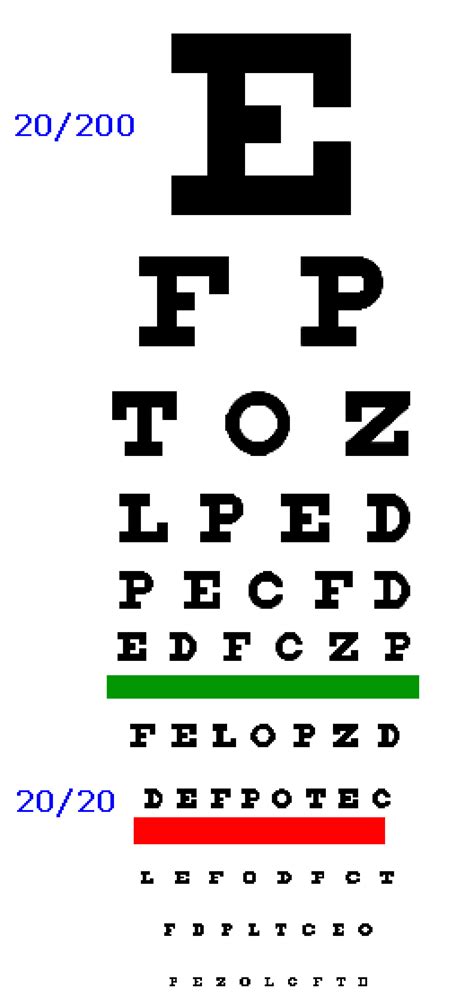 Tumbling E Eye Chart Precision Vision Tumbling E Eye Chart Pamela