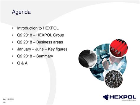 Hexpol Ab Adr 2018 Q2 Results Earnings Call Slides Otcmktshxxpy