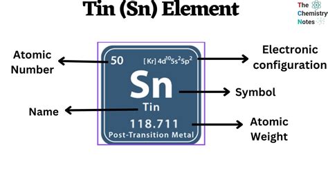 Tin Sn Element Properties Reactions And Uses