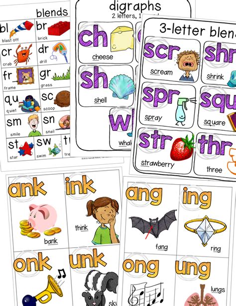 Phonics Posters Phonics Posters Phonics Education Poster Images