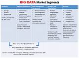 Images of Big Data Innovation Examples