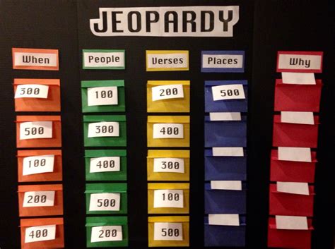 Diy Jeopardy Board For Sunday School Class Review Lessons Use It When