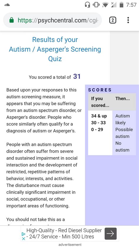 Take This Aspergers Test And Post Your Results Mens Self Improvement And Aesthetics