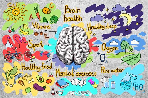 The Holistic Approach To Brain Health 5 Rituals For Better Cognition
