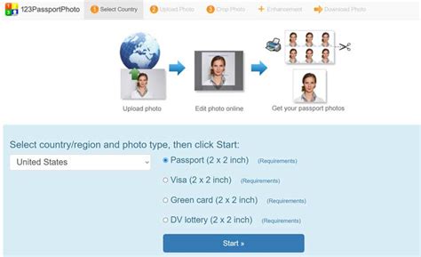 Top 5 Free Passport Photo Cropping Tools Online For Beginners