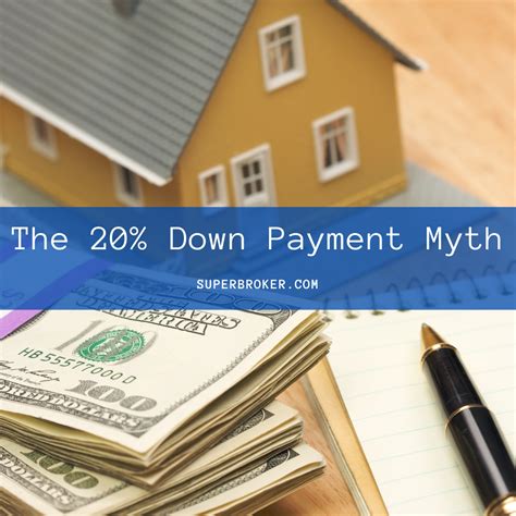 The 20 Percent Down Payment Myth
