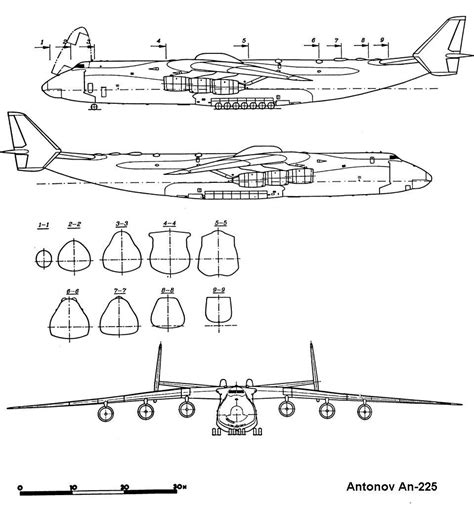 Antonov An 225 Design Information