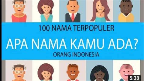 100 Nama Terpopuler Orang Indonesia Apa Nama Kamu Ada Youtube