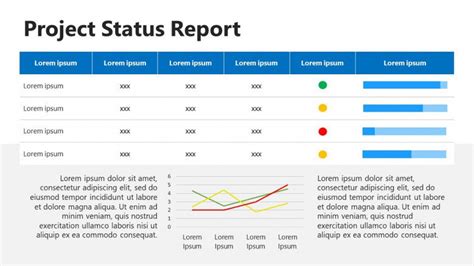 Sample Project Status Report Powerpoint
