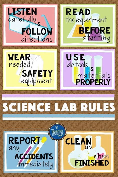 Science Lab Rules Posters Set 1 Science Lab Safety Elementary