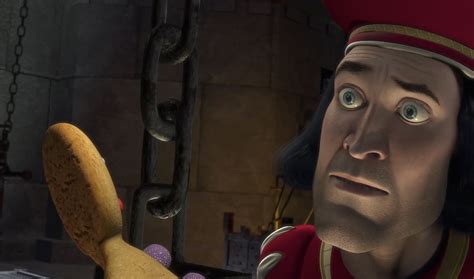 Download Lord Farquaad Meme Template Png And  Base