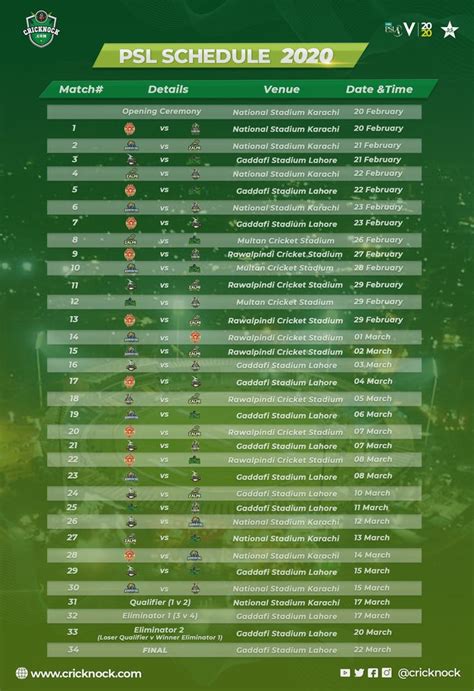 Psl T20 2020 Complete Fixtures National Stadium Psl Schedule Psl