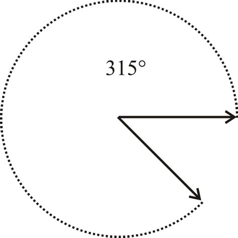 Angle Driverlayer Search Engine