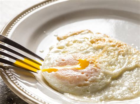 Classic Over Easy Fried Eggs Recipe