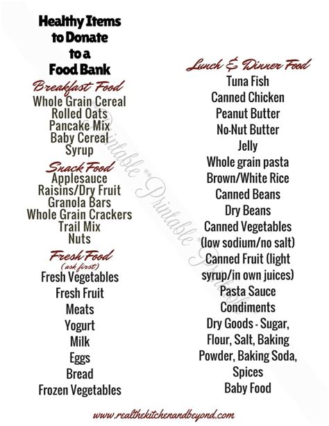 The best items to donate to a food pantry | eat + run. What to Donate to a Food Pantry
