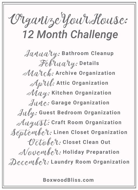 Organize Your House 12 Month Challenge