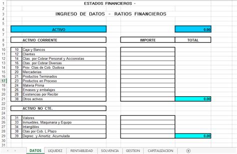 Plantilla Excel Para Calcular Ratios Financieros Club Contable