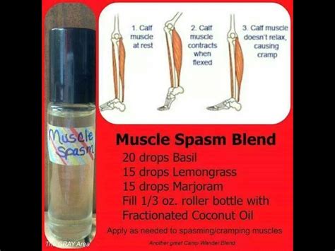 Muscle Spasm Essential Oils Herbs Essential Oils Health Yl