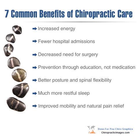 The Benefits Of Regular Chiropractic Care