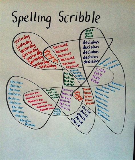 Scribble Spelling Teaching Spelling Relief Teaching Ideas Teaching