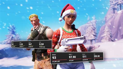 The core stats consist of fortitude, offense, resistance, and tech (abbreviated as f.o.r.t.). EXPOSING every player that I kills stats... (Fortnite ...
