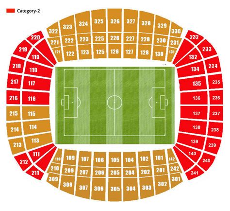 Mkm Stadium Seating Plan