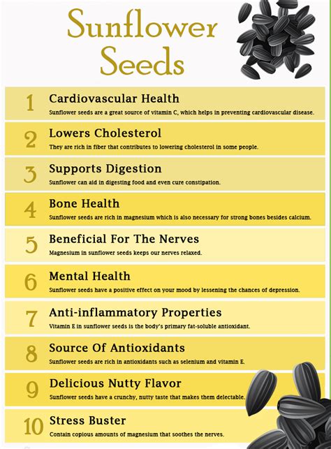 Health Benefits Of Sunflower Seeds Sunflower Seeds Benefits Seeds
