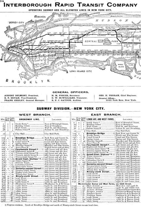 Heres The Original Subway Map Of 1906 Nyc Subway Map Subway Map Nyc Subway