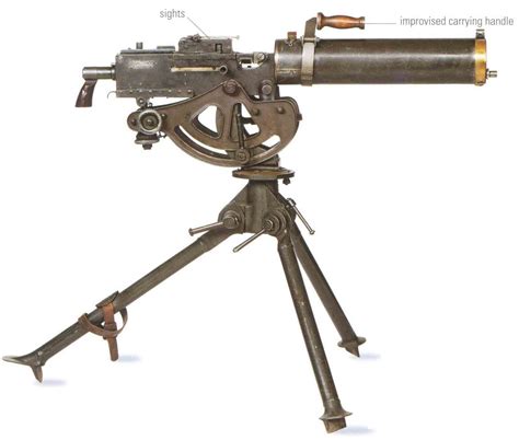 The Encyclopedia Of Weapons World War I Survivors