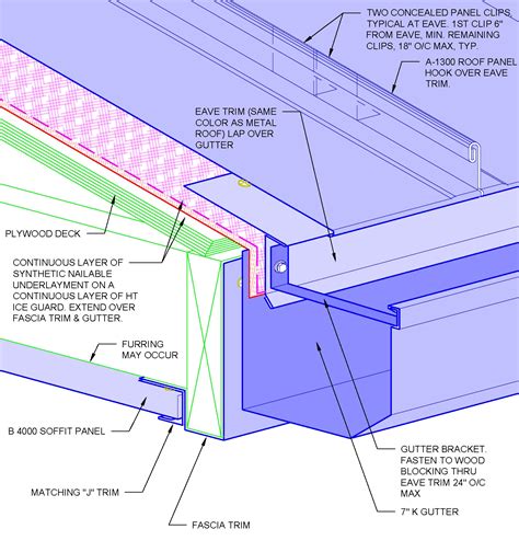 Standing Seam Roof Installation Detail Greenbuildingadvisor My XXX