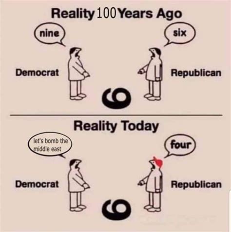 Reality Then Vs Reality Now Politics Government Know Your Meme