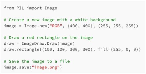 Create Images Using Python Pil Laptrinhx