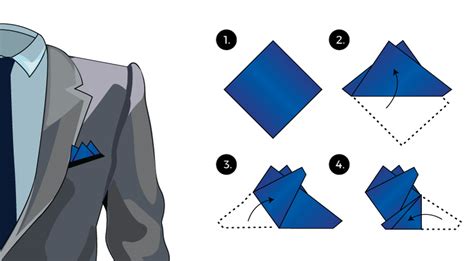 When you really want to make an impression, you can add a handkerchief to the ensemble. How to Fold a Pocket Squares | Tie-a-Tie.net