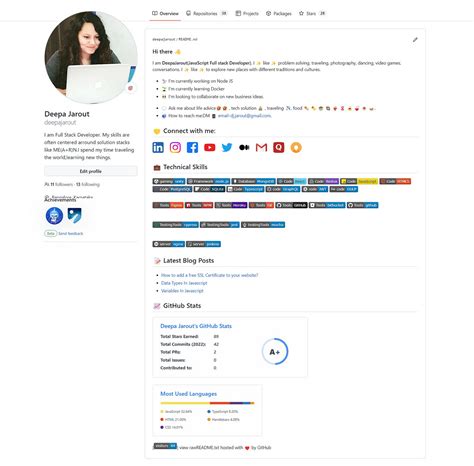 How To Make A Professional Github Profile Using Readme File By Deepa