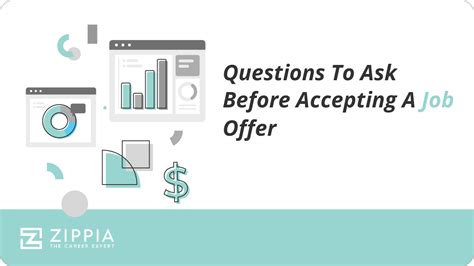 40 Questions To Ask Before Accepting A Job Offer Zippia