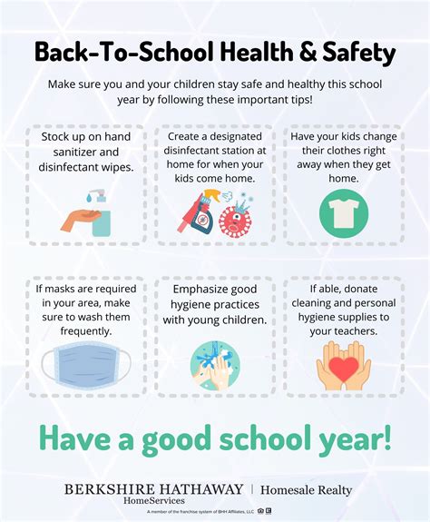 Back To School Health And Safety