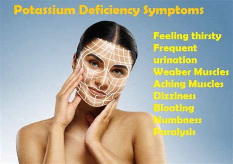 Potassium Deficiency Symptoms Causes And Treatment In Humans Stylish