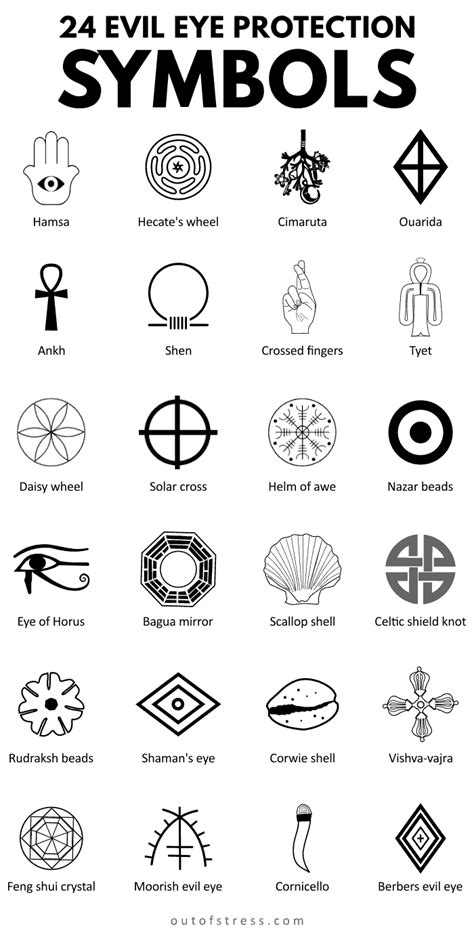 25 Evil Eye Protection Symbols And Their Deeper Meaning In 2023