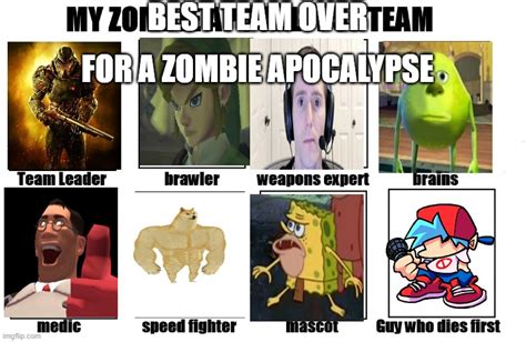 My Zombie Apocalypse Team Imgflip