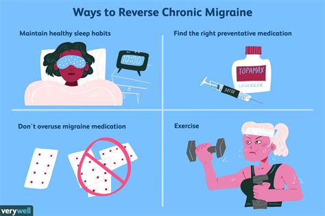 What Is Migraines Good For Health News