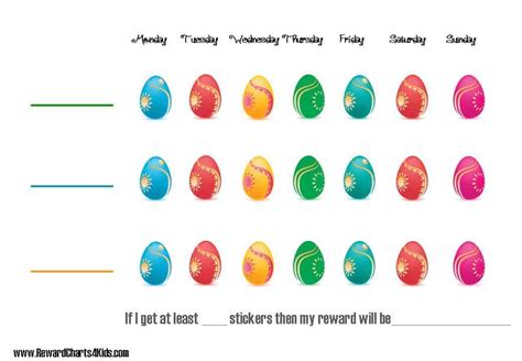 Easter Charts